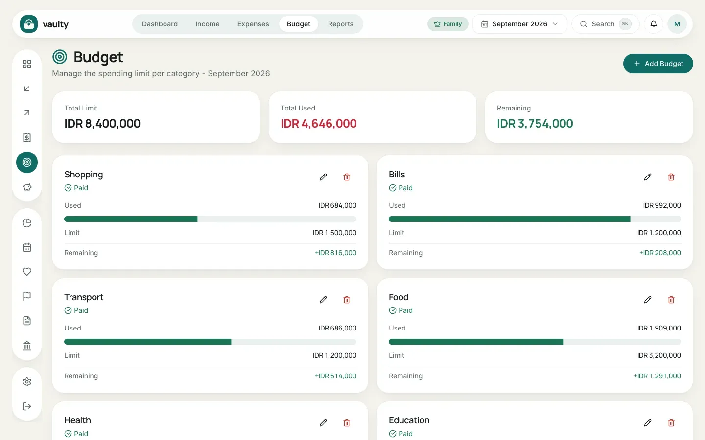 Budget page with a card per category: spent, limit, and remaining
