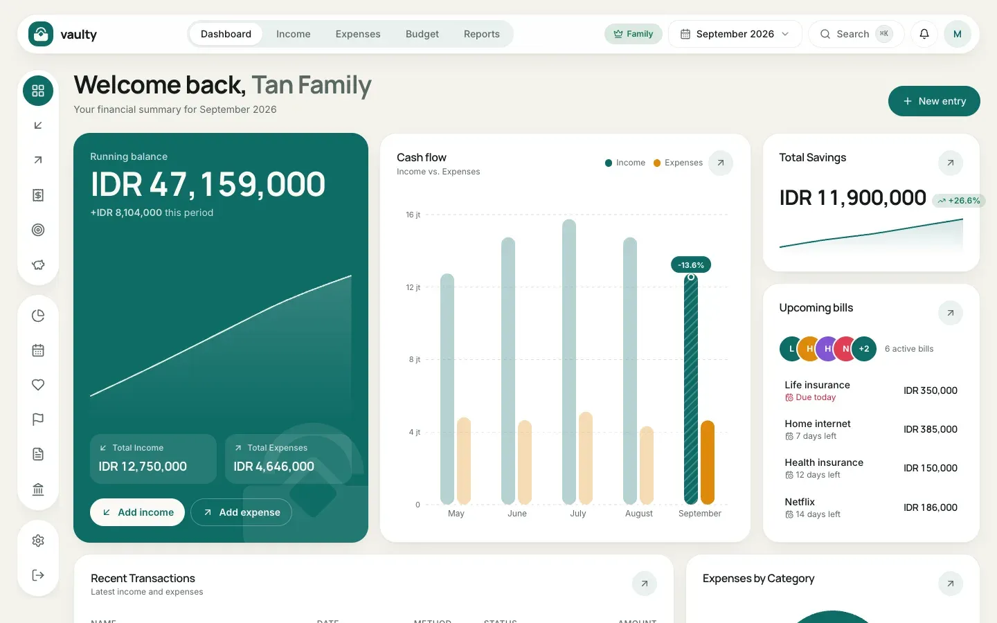 Vaulty dashboard with running balance, cash flow, savings, and upcoming bills