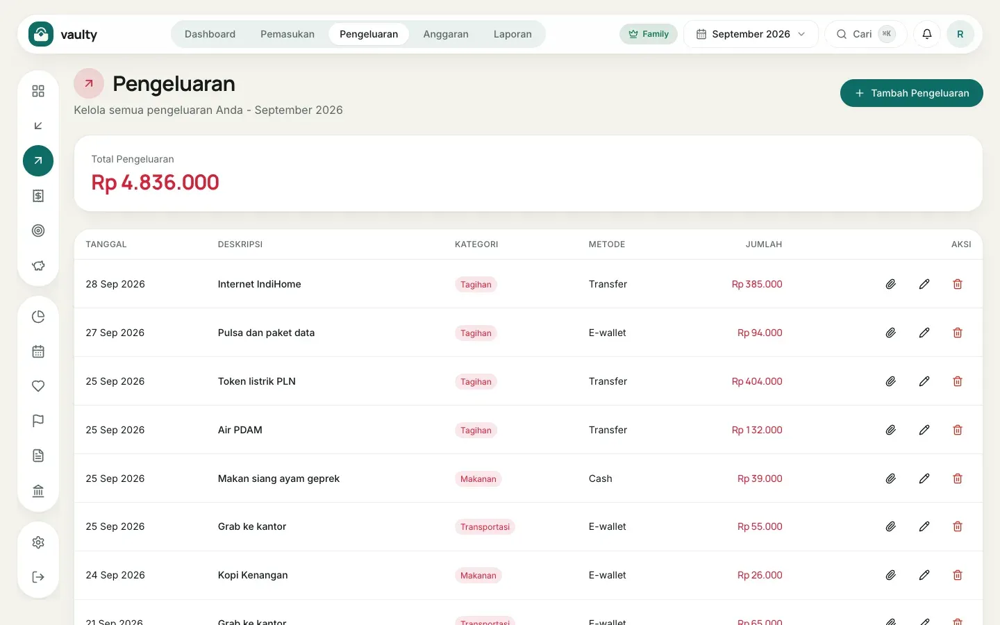 Halaman Pengeluaran berisi daftar pengeluaran dengan kategori berwarna
