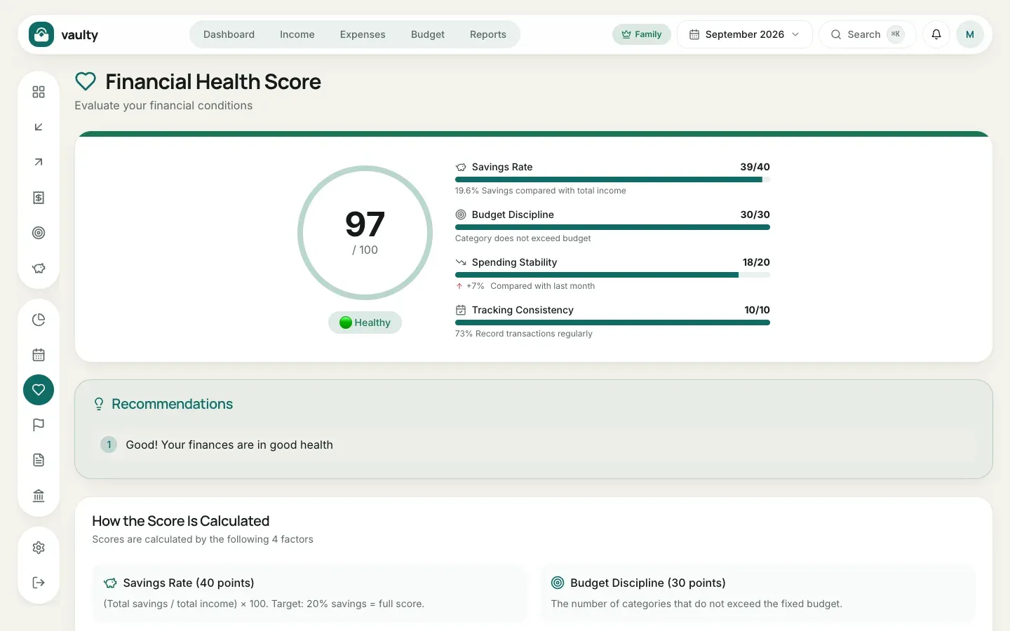 Financial Health Score page with four components