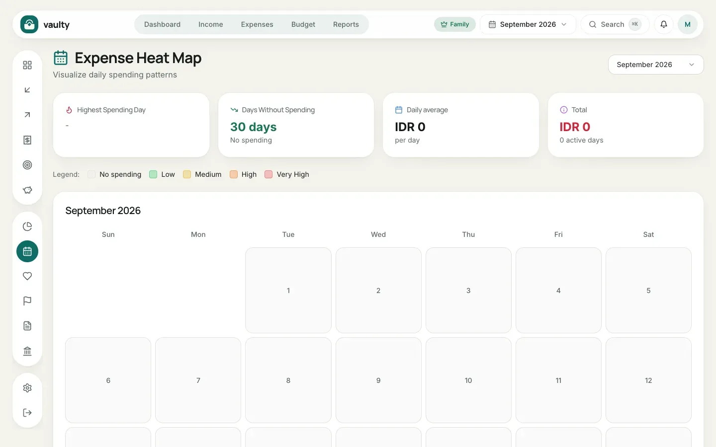 Expense heat map page