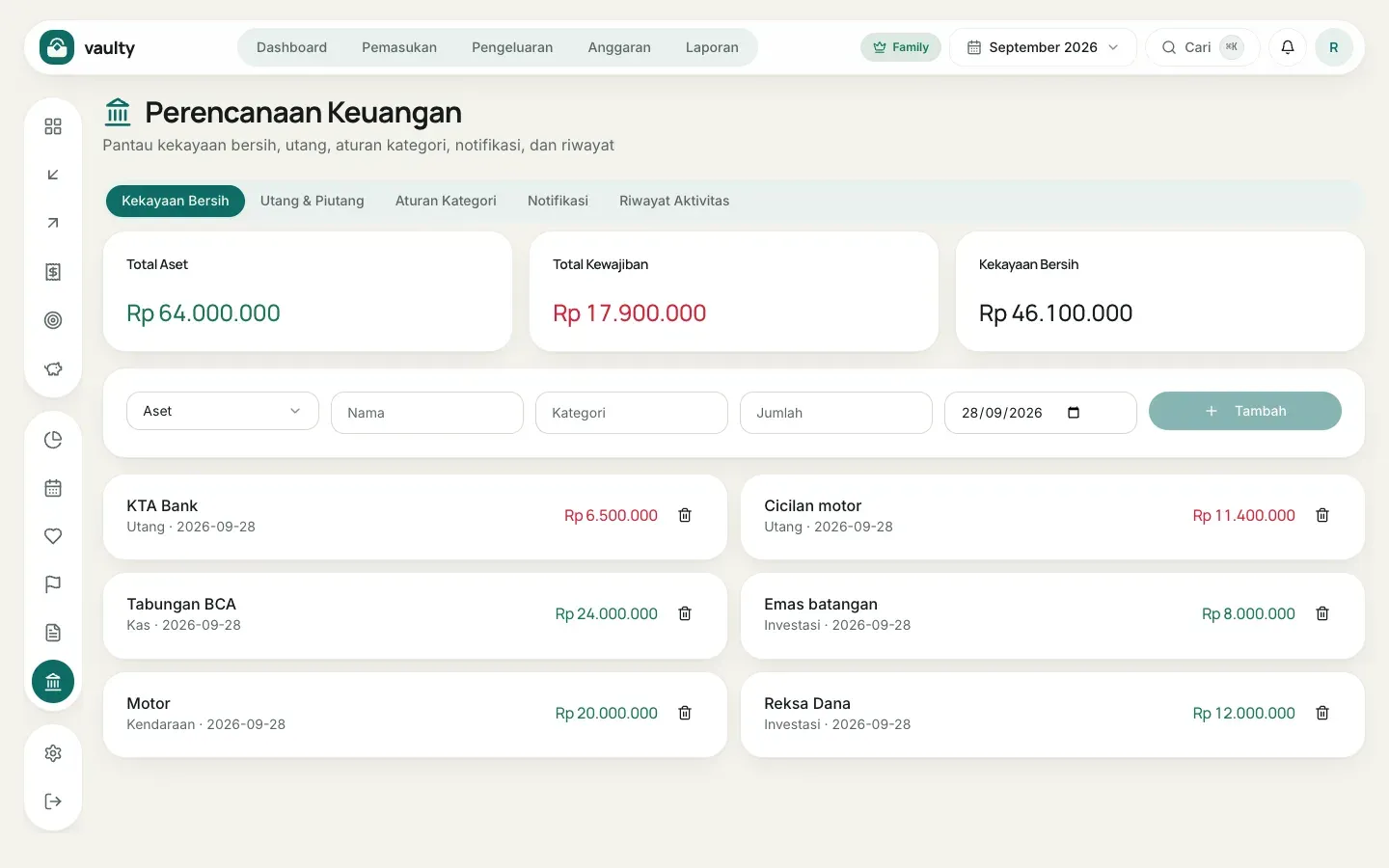 Tab Kekayaan Bersih dengan aset dan kewajiban